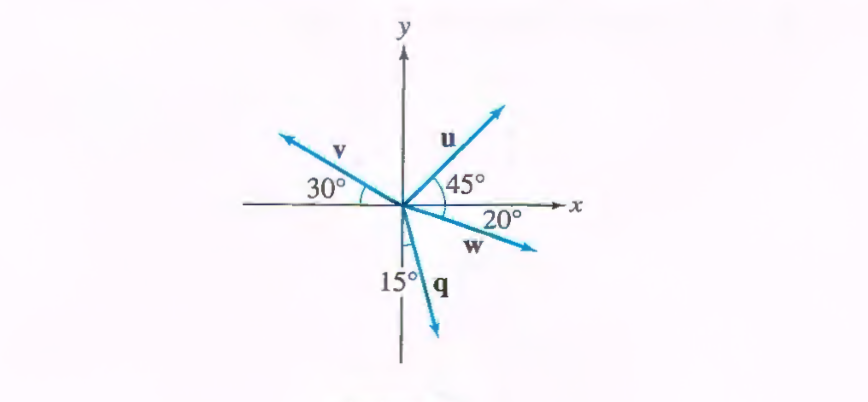 30°
u
15° 9
45°
W
20°
x