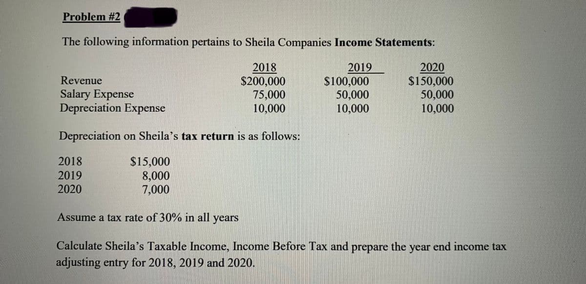Problem #2
The following information pertains to Sheila Companies Income Statements:
2018
$200,000
75,000
10,000
2019
$100,000
50,000
10,000
2020
$150,000
50,000
10,000
Revenue
Salary Expense
Depreciation Expense
Depreciation on Sheila's tax return is as follows:
2018
2019
2020
$15,000
8,000
7,000
Assume a tax rate of 30% in all
years
Calculate Sheila's Taxable Income, Income Before Tax and prepare the year end income tax
adjusting entry for 2018, 2019 and 2020.
