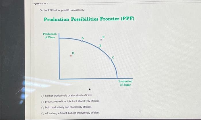 Questiono
On the PPF below, point D is most likely:
Production Possibilities Frontier (PPF)
Production
of Pizza
B
O neither productively or allocatively efficient
O productively efficient, but not allocatively efficient
O both productively and allocatively efficient
O allocatively efficient, but not productively efficient
E
с
Production
of Sugar
