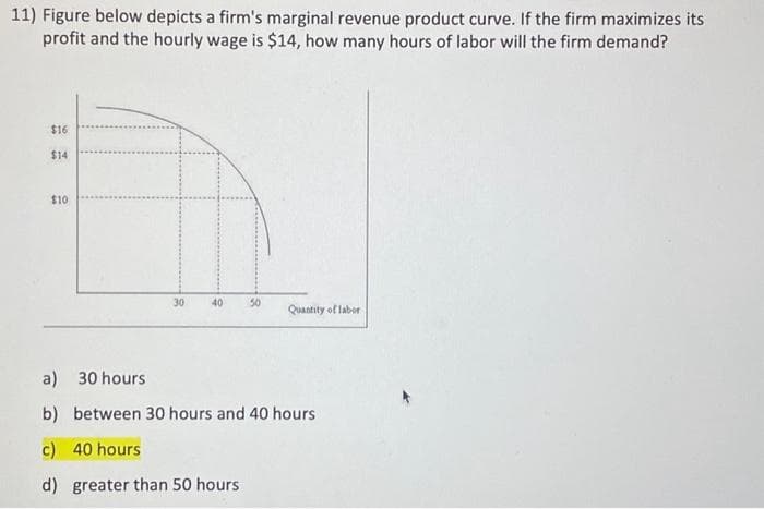 11) Figure below depicts a firm's marginal revenue product curve. If the firm maximizes its
profit and the hourly wage is $14, how many hours of labor will the firm demand?
$16
$14
$10
30 40 50
Quantity of labor.
a) 30 hours
b) between 30 hours and 40 hours
c) 40 hours
d) greater than 50 hours