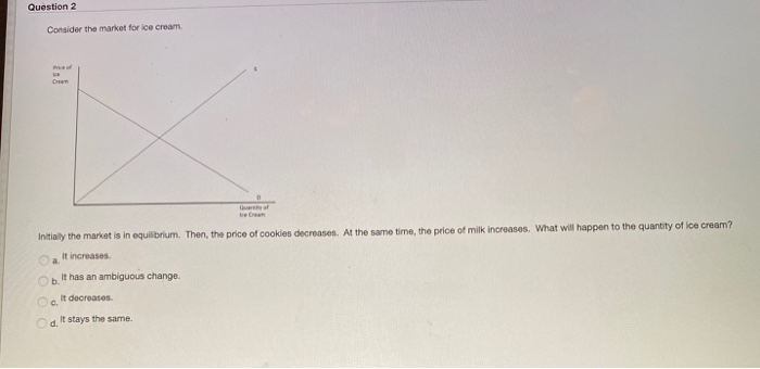 Question 2
Consider the market for ice cream.
Med
ic
Cream
Quantity of
Cream
Initially the market is in equilibrium. Then, the price of cookies decreases. At the same time, the price of milk increases. What will happen to the quantity of ice cream?
It increases.
a
b.
It has an ambiguous change.
It decreases.
C.
Od. It stays the same.