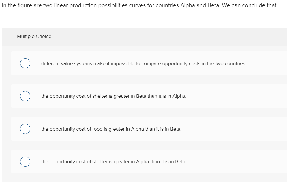 In the figure are two linear production possibilities curves for countries Alpha and Beta. We can conclude that
Multiple Choice
different value systems make it impossible to compare opportunity costs in the two countries.
the opportunity cost of shelter is greater in Beta than it is in Alpha.
the opportunity cost of food is greater in Alpha than it is in Beta.
the opportunity cost of shelter is greater in Alpha than it is in Beta.