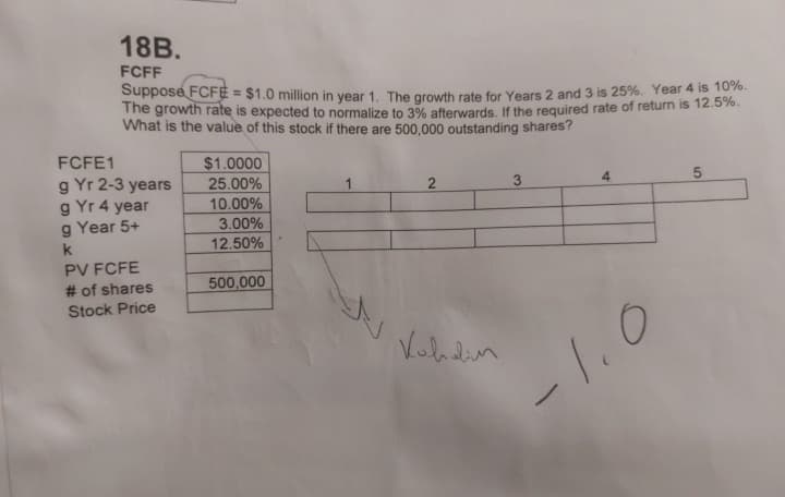 FCFE1
18B.
FCFF
Suppose FCFE = $1.0 million in year 1. The growth rate for Years 2 and 3 is 25%. Year 4 is 10%.
The growth rate is expected to normalize to 3% afterwards. If the required rate of return is 12.5%.
What is the value of this stock if there are 500,000 outstanding shares?
3
4
5
$1.0000
g Yr 2-3 years
25.00%
g Yr 4 year
10.00%
g Year 5+
3.00%
k
12.50%
PVFCFE
# of shares
500,000
Stock Price
Kohelin
- 1.0