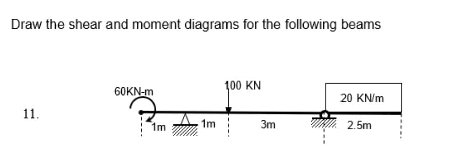 Draw the shear and moment diagrams for the following beams
100 KN
60KN-m
20 KN/m
11.
1m
1m
3m
IN. 2.5m
