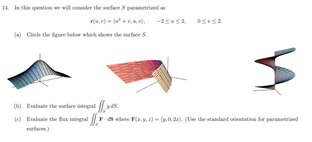 14. In this question we will consider the surface S parametrized as
r(u, v) = (u² + v, u, v),
(a) Circle the figure below which shows the surface S.
-2≤u≤ 2,
0 ≤v≤ 2.
(b) Evaluate the surface integral y ds.
(c) Evaluate the flux integral [1 F. ds where F(x, y, z) = (y, 0, 2x). (Use the standard orientation for parametrized
surfaces.)