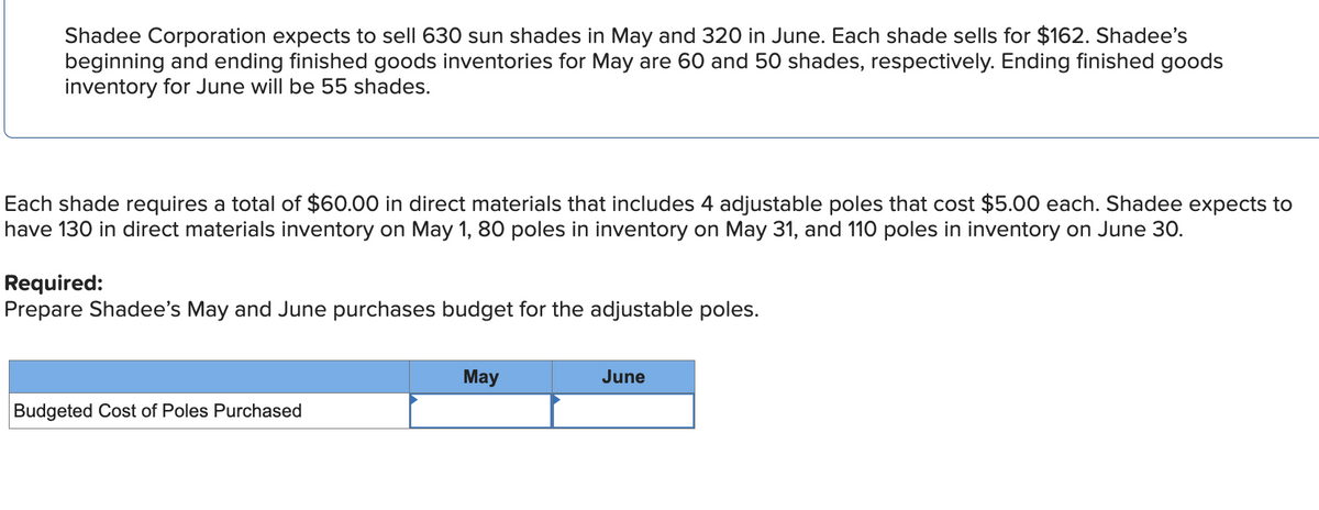 Shadee Corporation expects to sell 630 sun shades in May and 320 in June. Each shade sells for $162. Shadee's
beginning and ending finished goods inventories for May are 60 and 50 shades, respectively. Ending finished goods
inventory for June will be 55 shades.
Each shade requires a total of $60.00 in direct materials that includes 4 adjustable poles that cost $5.00 each. Shadee expects to
have 130 in direct materials inventory on May 1, 80 poles in inventory on May 31, and 110 poles in inventory on June 30.
Required:
Prepare Shadee's May and June purchases budget for the adjustable poles.
Budgeted Cost of Poles Purchased
May
June