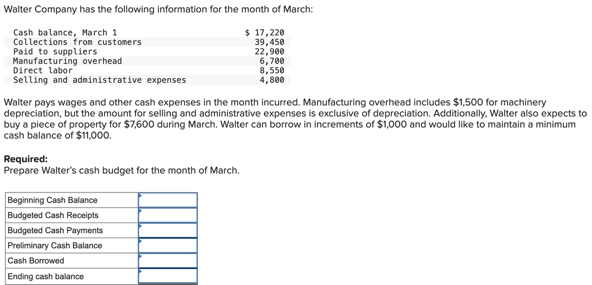 Walter Company has the following information for the month of March:
Cash balance, March 1
Collections from customers
Paid to suppliers
Manufacturing overhead
Direct labor
Selling and administrative expenses
$ 17,220
39,450
22,900
6,700
8,550
4,800
Walter pays wages and other cash expenses in the month incurred. Manufacturing overhead includes $1,500 for machinery
depreciation, but the amount for selling and administrative expenses is exclusive of depreciation. Additionally, Walter also expects to
buy a piece of property for $7,600 during March. Walter can borrow in increments of $1,000 and would like to maintain a minimum
cash balance of $11,000.
Required:
Prepare Walter's cash budget for the month of March.
Beginning Cash Balance
Budgeted Cash Receipts
Budgeted Cash Payments
Preliminary Cash Balance
Cash Borrowed
Ending cash balance