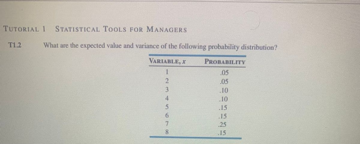 TUTORIAL I
STATISTICAL TOOLS FOR MANAGERS
T1.2
What are the expected value and variance of the following probability distribution?
PROBABILITY
.05
05
2)
.10
4
10
.15
.15
7.
8.
.25
15
