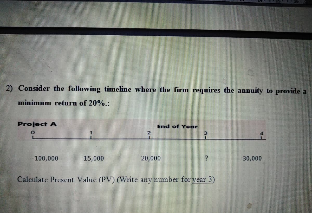 2) Consider the following timeline where the firm requires the annuity to provide a
minimum return of 20%.:
Project A
End of Yoar
3
-100,000
15,000
20,000
30,000
Calculate Present Value (PV) (Write any number for year 3)
