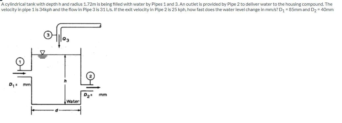 A cylindrical tank with depth h and radius 1.72m is being filled with water by Pipes 1 and 3. An outlet is provided by Pipe 2 to deliver water to the housing compound. The
velocity in pipe 1 is 34kph and the flow in Pipe 3 is 31 L/s. If the exit velocity in Pipe 2 is 25 kph, how fast does the water level change in mm/s? D1 = 85mm and D, = 40mm
03
D, =
mm
m
Water
