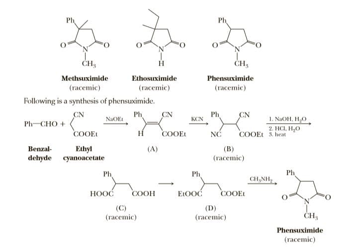 Ph
Ph
CH3
ČH3
Methsuximide
Ethosuximide
Phensuximide
(racemic)
(racemic)
(racemic)
Following is a synthesis of phensuximide.
CN
Ph CHO +
Ph
KCN
Ph
CN
CN
NaOEt
1. NaOH, H,O
H
NÓ
2. НС, Н,о
COOE 3. heat
COOEt
COOEL
Benzal-
Ethyl
dehyde cyanoacetate
(A)
(В)
(гасеmie)
Ph
Ph
Ph
CH,NH
HOOC
СООН
ELOOC
COOEt
'N'
(C)
(racemic)
(D)
(racemic)
ČH3
Phensuximide
(racemic)
