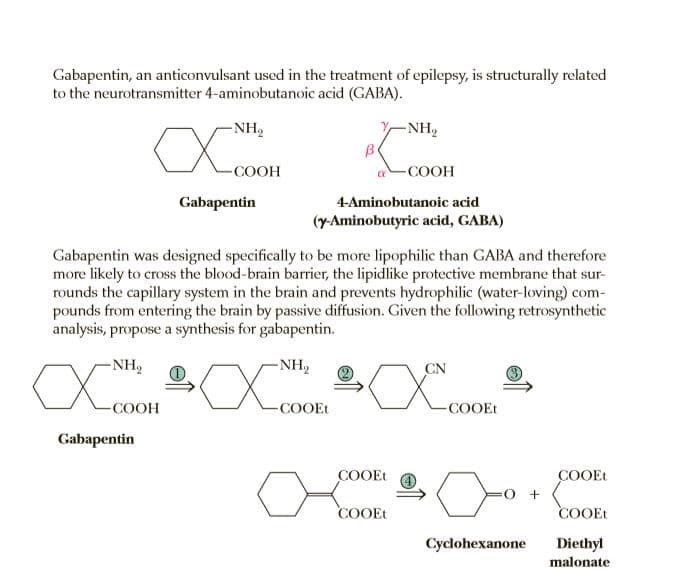 Gabapentin, an anticonvulsant used in the treatment of epilepsy, is structurally related
to the neurotransmitter 4-aminobutanoic acid (GABA).
-NH2
-NH,
B
-СООН
COOH
Gabapentin
4-Aminobutanoic acid
(y-Aminobutyric acid, GABA)
Gabapentin was designed specifically to be more lipophilic than GABA and therefore
more likely to cross the blood-brain barrier, the lipidlike protective membrane that sur-
rounds the capillary system in the brain and prevents hydrophilic (water-loving) com-
pounds from entering the brain by passive diffusion. Given the following retrosynthetic
analysis, propose a synthesis for gabapentin.
-NH,
-NH2
CN
COOH
-COOEt
COOEt
Gabapentin
COOEt
COOE.
O +
COOEt
COOEt
Cyclohexanone
Diethyl
malonate
