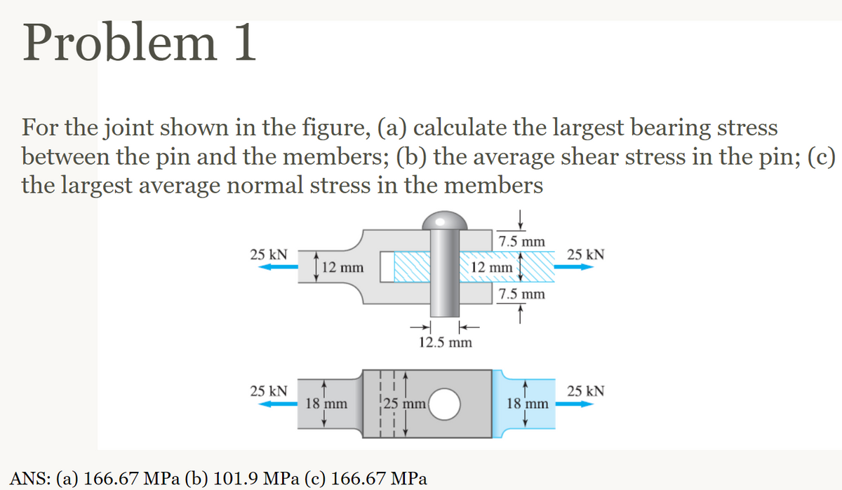 Problem 1
For the joint shown in the figure, (a) calculate the largest bearing stress
between the pin and the members; (b) the average shear stress in the pin; (c)
the largest average normal stress in the members
25 KN
25 KN
12 mm
12.5 mm
18 mm 25 mm
ANS: (a) 166.67 MPa (b) 101.9 MPa (c) 166.67 MPa
7.5 mm
12 mm
7.5 mm
18 mm
25 KN
25 KN