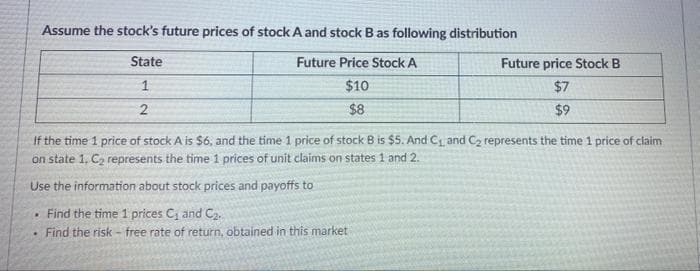 Assume the stock's future prices of stock A and stock B as following distribution
State
Future Price Stock A
Future price Stock B
$10
$7
$8
$9
If the time 1 price of stock A is $6, and the time 1 price of stock B is $5. And C and C2 represents the time 1 price of ciaim
on state 1, C, represents the time 1 prices of unit claims on states 1 and 2.
Use the information about stock prices and payoffs to
• Find the time 1 prices C, and C2.
• Find the risk - free rate of return, obtained in this market
