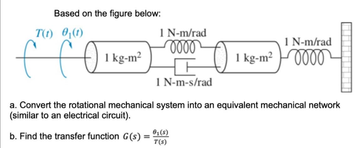 Based on the figure below:
T(t) 0₁(t)
fro
1 kg-m²
1 N-m/rad
oooo
b. Find the transfer function G(s) =
1 N-m-s/rad
a. Convert the rotational mechanical system into an equivalent mechanical network
(similar to an electrical circuit).
1 N-m/rad
1 kg-m²0000
0₁(s)
T(S)