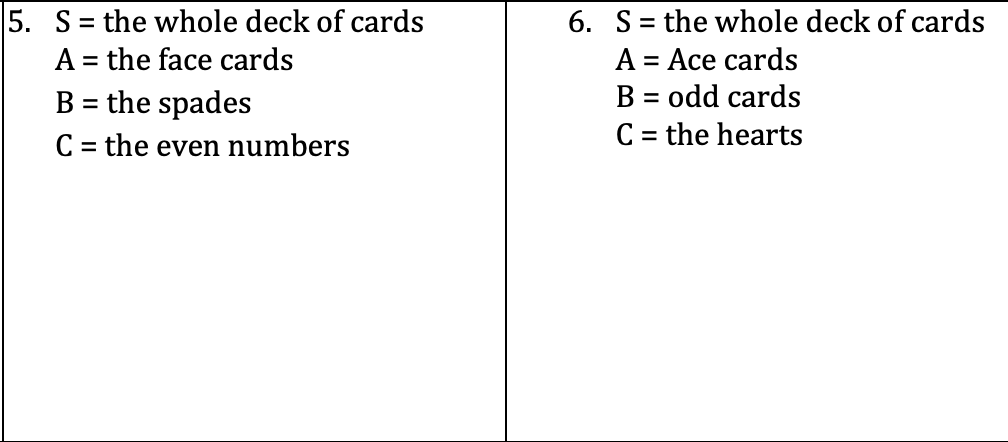 5. S the whole deck of cards
A = the face cards
B = the spades
C = the even numbers
6. S the whole deck of cards
=
A = Ace cards
B = odd cards
C = the hearts