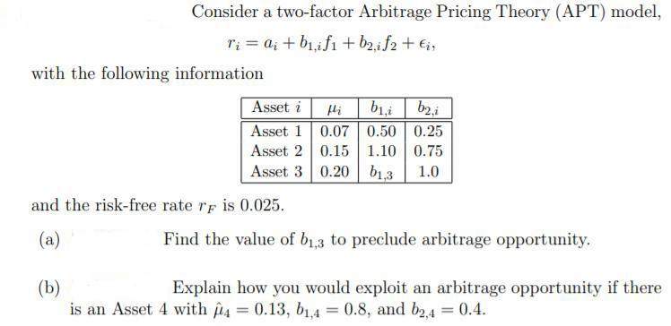 Consider a two-factor Arbitrage Pricing Theory (APT) model,
T; = a; + b1,ifı + b2.i f2 + €i,
with the following information
Asset i
Asset 1 0.07 0.50 0.25
Asset 2 0.15 1.10 0.75
Asset 3 0.20 b1,3
Hi
b1i b2i
1.0
and the risk-free rate rp is 0.025.
(a)
Find the value of b13 to preclude arbitrage opportunity.
(b)
is an Asset 4 with 4 = 0.13, b14 = 0.8, and b2.4 = 0.4.
Explain how you would exploit an arbitrage opportunity if there
