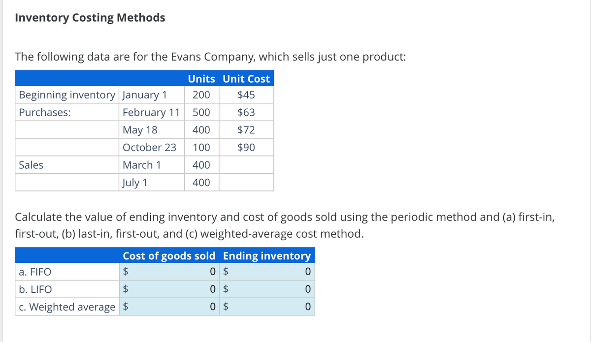 Inventory Costing Methods
The following data are for the Evans Company, which sells just one product:
Units Unit Cost
200
500
400
100
400
400
Beginning inventory January 1
Purchases:
February 11
May 18
October 23
March 1
July 1
Sales
$45
$63
$72
$90
Calculate the value of ending inventory and cost of goods sold using the periodic method and (a) first-in,
first-out, (b) last-in, first-out, and (c) weighted-average cost method.
Cost of goods sold Ending inventory
a. FIFO
$
0 $
b. LIFO
$
0 $
c. Weighted average $
0 $
0
0
0
