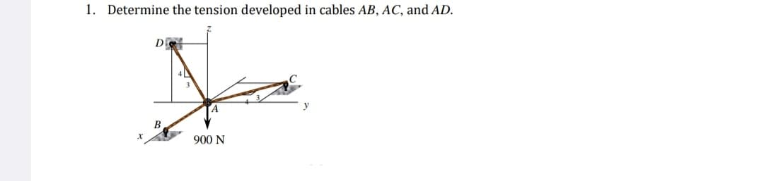 1. Determine the tension developed in cables AB, AC, and AD.
D
900 N