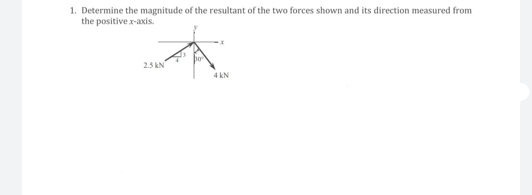 1. Determine the magnitude of the resultant of the two forces shown and its direction measured from
the positive x-axis.
2.5 kN
X
4 kN