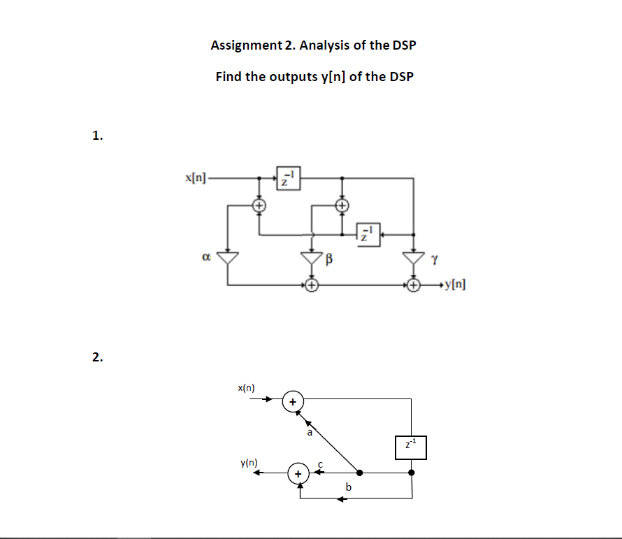 Assignment 2. Analysis of the DSP
Find the outputs y[n] of the DSP
1.
x[n]-
»y[n]
2.
x(п)
y(n)
b
