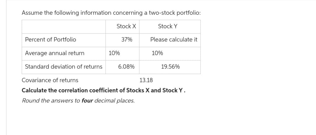 Assume the following information concerning a two-stock portfolio:
Stock X
Stock Y
37%
Percent of Portfolio
Average annual return
Standard deviation of returns
10%
6.08%
Please calculate it
10%
19.56%
Covariance of returns
13.18
Calculate the correlation coefficient of Stocks X and Stock Y.
Round the answers to four decimal places.