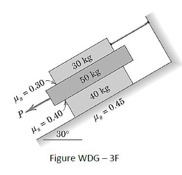 M=0.30
30 kg
P<
50 kg
Hs=0.40
40 kg
30°
μg = 0.45
Figure WDG-3F