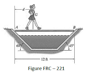 A
60%
G
12 ft
Figure FRC-221
45°
B