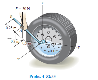 F = 30 N
0.25 m
0.3 m 0.5 m
.0.1 m
Probs. 4-52/53

