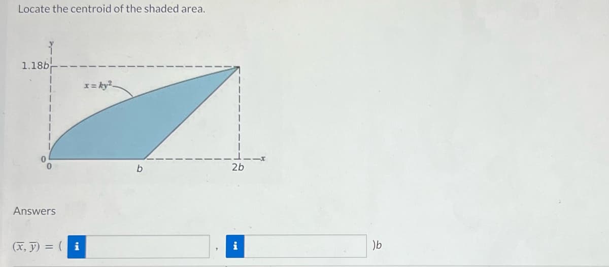 Locate the centroid of the shaded area.
1.18b
0
Answers
(x, y) = (i
x= ky2
b
2b
)b
