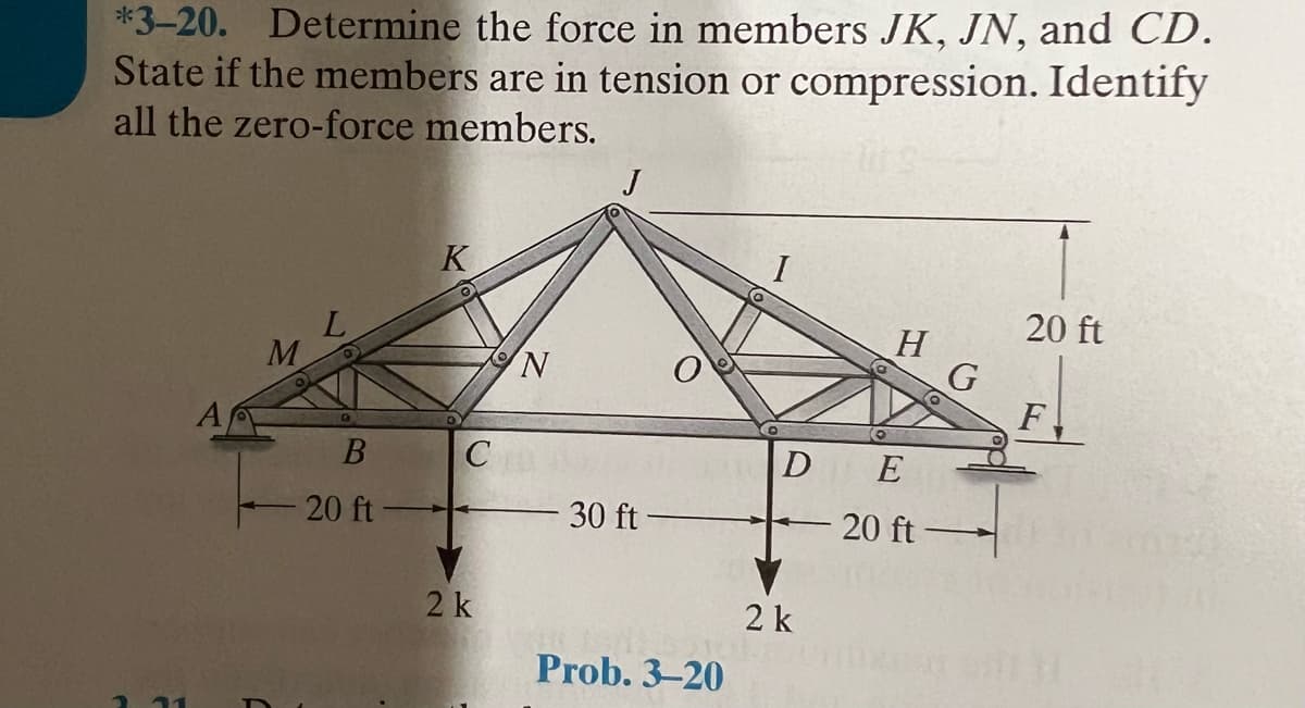 *3-20. Determine the force in members JK, JN, and CD.
State if the members are in tension or compression. Identify
all the zero-force members.
M
B
20 ft
K
C
2 k
N
30 ft-
Prob. 3-20
H
DE
2 k
G
3
20 ft-
20 ft
F