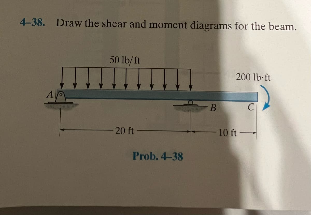 4-38. Draw the shear and moment diagrams for the beam.
50 lb/ft
20 ft-
Prob. 4-38
B
200 lb-ft
C
10 ft →