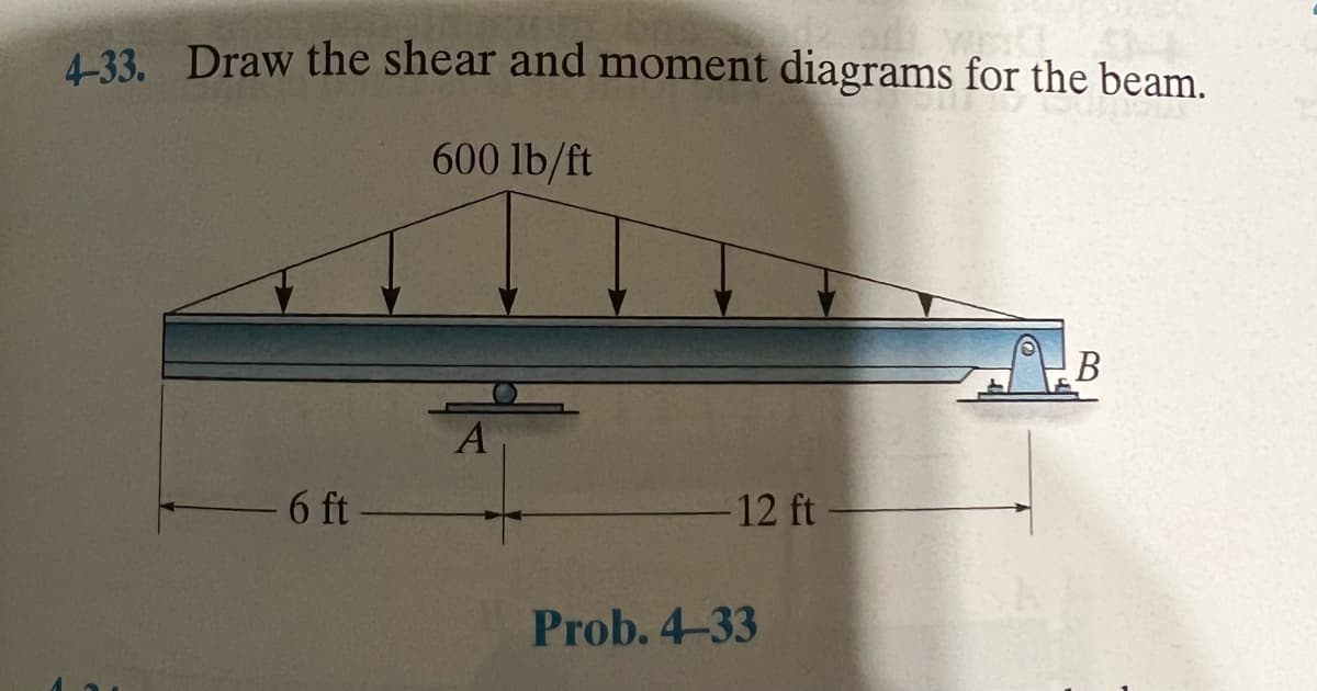 4-33. Draw the shear and moment diagrams for the beam.
600 lb/ft
- 6 ft
A
-12 ft
Prob. 4-33
B