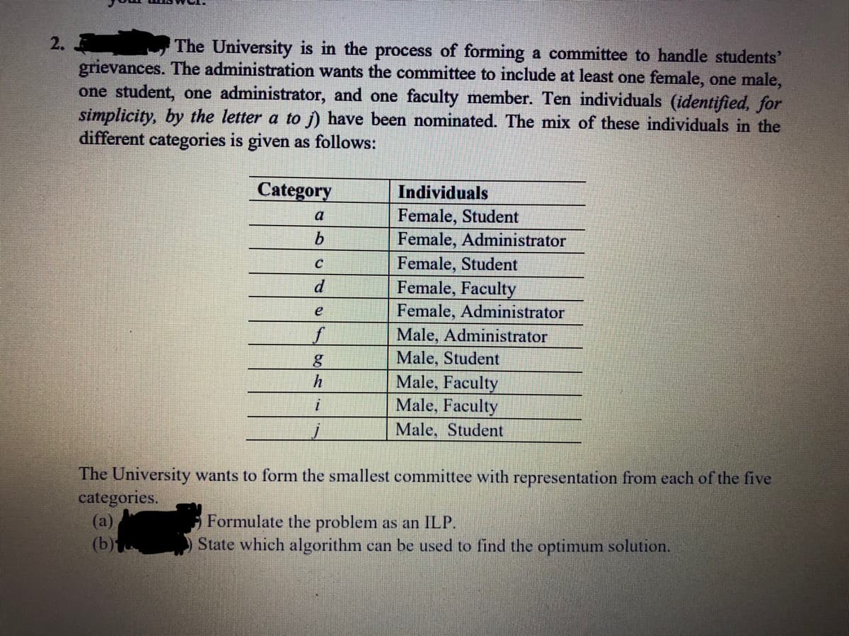 2.
grievances. The administration wants the committee to include at least one female, one male,
one student, one administrator, and one faculty member. Ten individuals (identified, for
simplicity, by the letter a to j) have been nominated. The mix of these individuals in the
different categories is given as follows:
The University is in the process of forming a committee to handle students'
Category
Individuals
Female, Student
Female, Administrator
a
b.
Female, Student
Female, Faculty
Female, Administrator
d
e
Male, Administrator
Male, Student
Male, Faculty
Male, Faculty
Male, Student
The University wants to form the smallest committee with representation from each of the five
categories.
(a)
(b)t
Formulate the problem as an ILP.
State which algorithm can be used to find the optimum solution.
