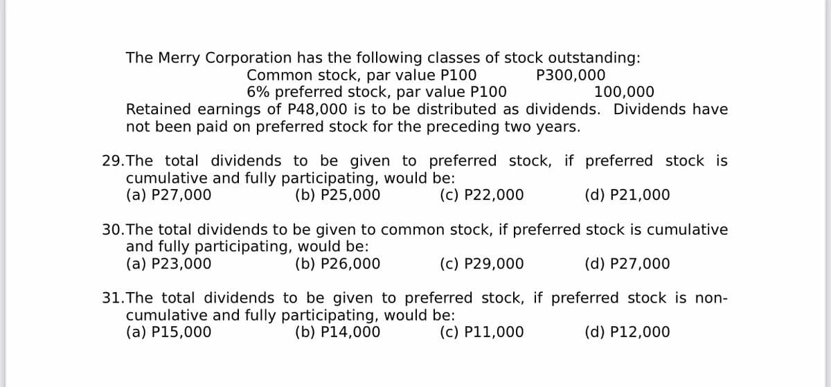 The Merry Corporation has the following classes of stock outstanding:
Common stock, par value P100
6% preferred stock, par value P100
P300,000
100,000
Retained earnings of P48,000 is to be distributed as dividends. Dividends have
not been paid on preferred stock for the preceding two years.
29.The total dividends to be given to preferred stock, if preferred stock is
cumulative and fully participating, would be:
(a) P27,000
(b) P25,000
(c) P22,000
(d) P21,000
30.The total dividends to be given to common stock, if preferred stock is cumulative
and fully participating, would be:
(a) P23,000
(b) P26,000
(c) P29,000
(d) P27,000
31.The total dividends to be given to preferred stock, if preferred stock is non-
cumulative and fully participating, would be:
(a) P15,000
(b) P14,000
(c) P11,000
(d) P12,000
