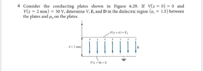 4 Consider the conducting plates shown in Figure 6.29. If V(z = 0) = 0 and
V(z = 2 mm) = 50 V, determine V, E, and D in the dielectric region (ɛ, = 1.5) between
the plates and p, on the plates.
d- 2 mm
Viz = 0) = 0
