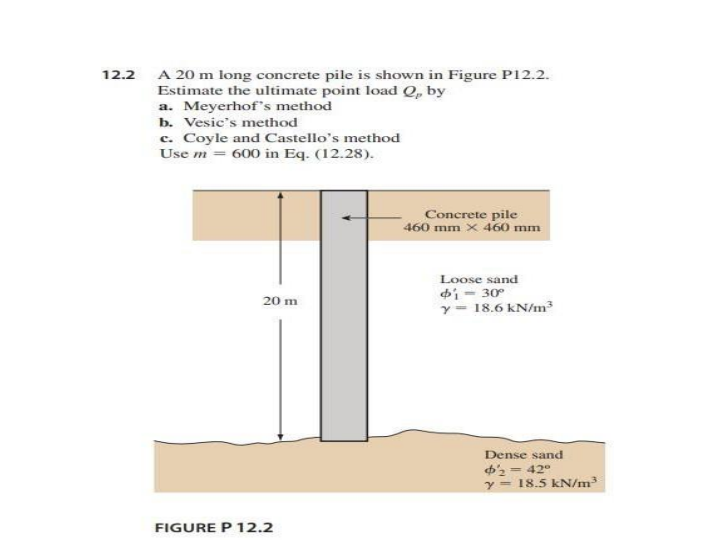 12.2
A 20 m long concrete pile is shown in Figure P12.2.
Estimate the ultimate point load Q, by
a. Meyerhof's method
b. Vesic's method
c. Coyle and Castello's method
Use m = 600 in Eq. (12.28).
Concrete pile
460 mm x 460 mm
20 m
Loose sand
+1-30°
y- 18.6 kN/m³
FIGURE P 12.2
Dense sand
2-42°
y 18.5 kN/m³