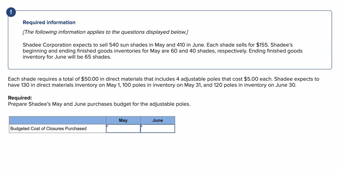 !
Required information
[The following information applies to the questions displayed below.]
Shadee Corporation expects to sell 540 sun shades in May and 410 in June. Each shade sells for $155. Shadee's
beginning and ending finished goods inventories for May are 60 and 40 shades, respectively. Ending finished goods
inventory for June will be 65 shades.
Each shade requires a total of $50.00 in direct materials that includes 4 adjustable poles that cost $5.00 each. Shadee expects to
have 130 in direct materials inventory on May 1, 100 poles in inventory on May 31, and 120 poles in inventory on June 30.
Required:
Prepare Shadee's May and June purchases budget for the adjustable poles.
Budgeted Cost of Closures Purchased
May
June