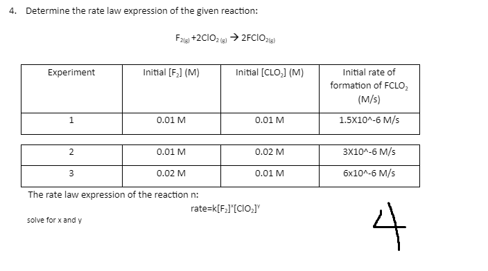 4. Determine the rate law expression of the given reaction:
F2(g) +2C1O2(g) →2FCIO2(g)
Experiment
Initial [F₂] (M)
1
0.01 M
2
0.01 M
3
0.02 M
The rate law expression of the reaction n:
solve for x and y
Initial [CLO₂] (M)
0.01 M
0.02 M
0.01 M
rate=k[F₂]*[CIO₂]
Initial rate of
formation of FCLO₂
(m/s)
1.5X10^-6 M/s
3x10^-6 M/s
6x10^-6 M/s
4