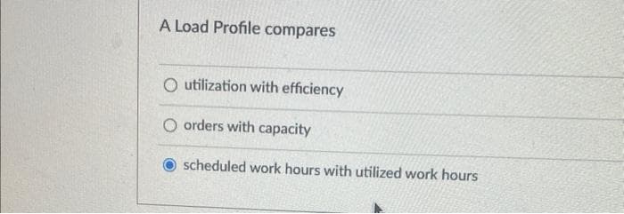 A Load Profile compares
O utilization with efficiency
O orders with capacity
scheduled work hours with utilized work hours