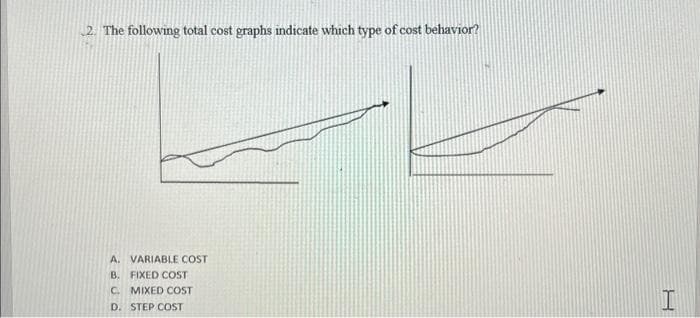 2. The following total cost graphs indicate which type of cost behavior?
A. VARIABLE COST
B. FIXED COST
C. MIXED COST
D. STEP COST