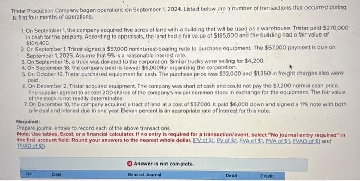 Tristar Production Company began operations on September 1, 2024. Listed below are a number of transactions that occurred during
its first four months of operations.
1. On September 1, the company acquired five acres of land with a building that will be used as a warehouse. Tristar paid $270,000
in cash for the property. According to appraisals, the land had a fair value of $185,600 and the building had a fair value of
$104,400.
2. On September 1, Tristar signed a $57,000 noninterest-bearing note to purchase equipment. The $57,000 payment is due on
September 1, 2025. Assume that 9% is a reasonable interest rate.
3. On September 15, a truck was donated to the corporation. Similar trucks were selling for $4,200.
4. On September 18, the company paid its lawyer $6,000 for organizing the corporation.
5. On October 10, Tristar purchased equipment for cash. The purchase price was $32,000 and $1,350 in freight charges also were
paid.
6. On December 2. Tristar acquired equipment. The company was short of cash and could not pay the $7,200 normal cash price.
The supplier agreed to accept 200 shares of the company's no-par common stock in exchange for the equipment. The fair value
of the stock is not readily determinable.
7. On December 10, the company acquired a tract of land at a cost of $37,000. It paid $6,000 down and signed a 11% note with both
principal and interest due in one year. Eleven percent is an appropriate rate of interest for this note.
Required:
Prepare journal entries to record each of the above transactions.
Note: Use tables, Excel, or a financial calculator. If no entry is required for a transaction/event, select "No journal entry required" in
the first account field. Round your answers to the nearest whole dollar. (EV of $1. PV of $1. EVA of $1. PVA of $1. EVAD of $1 and
PVAD of $1)
No
Date
Answer is not complete.
General Journal
Debit
Credit