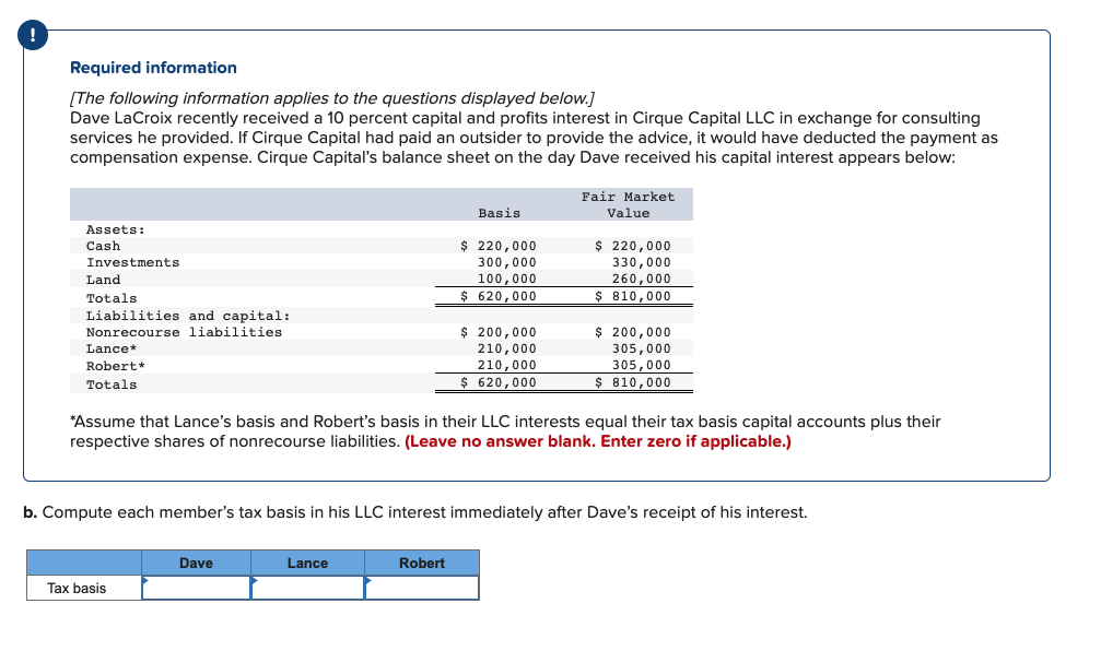 Required information
[The following information applies to the questions displayed below.]
Dave LaCroix recently received a 10 percent capital and profits interest in Cirque Capital LLC in exchange for consulting
services he provided. If Cirque Capital had paid an outsider to provide the advice, it would have deducted the payment as
compensation expense. Cirque Capital's balance sheet on the day Dave received his capital interest appears below:
Assets:
Cash
Investments.
Land
Totals
Liabilities and capital:
Nonrecourse liabilities
Lance*
Robert*
Totals
Tax basis
Dave
Basis
Lance
$ 220,000
300,000
100,000
$ 620,000
Robert
$ 200,000
210,000
210,000
$ 620,000
*Assume that Lance's basis and Robert's basis in their LLC interests equal their tax basis capital accounts plus their
respective shares of nonrecourse liabilities. (Leave no answer blank. Enter zero if applicable.)
Fair Market
Value
b. Compute each member's tax basis in his LLC interest immediately after Dave's receipt of his interest.
$ 220,000
330,000
260,000
$ 810,000
$ 200,000
305,000
305,000
$ 810,000