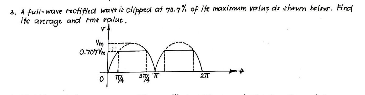 3. A full-wave rectified wave is clipped at 70.7% of its maximmm value as shown below. Find
its
average
and rms ralue.
Vm
0.707 Vm li,
27T
