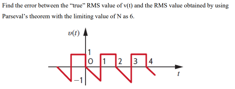 Find the error between the "true" RMS value of v(t) and the RMS value obtained by using
Parseval's theorem with the limiting value of N as 6.
v(t)
1
0123
4
t