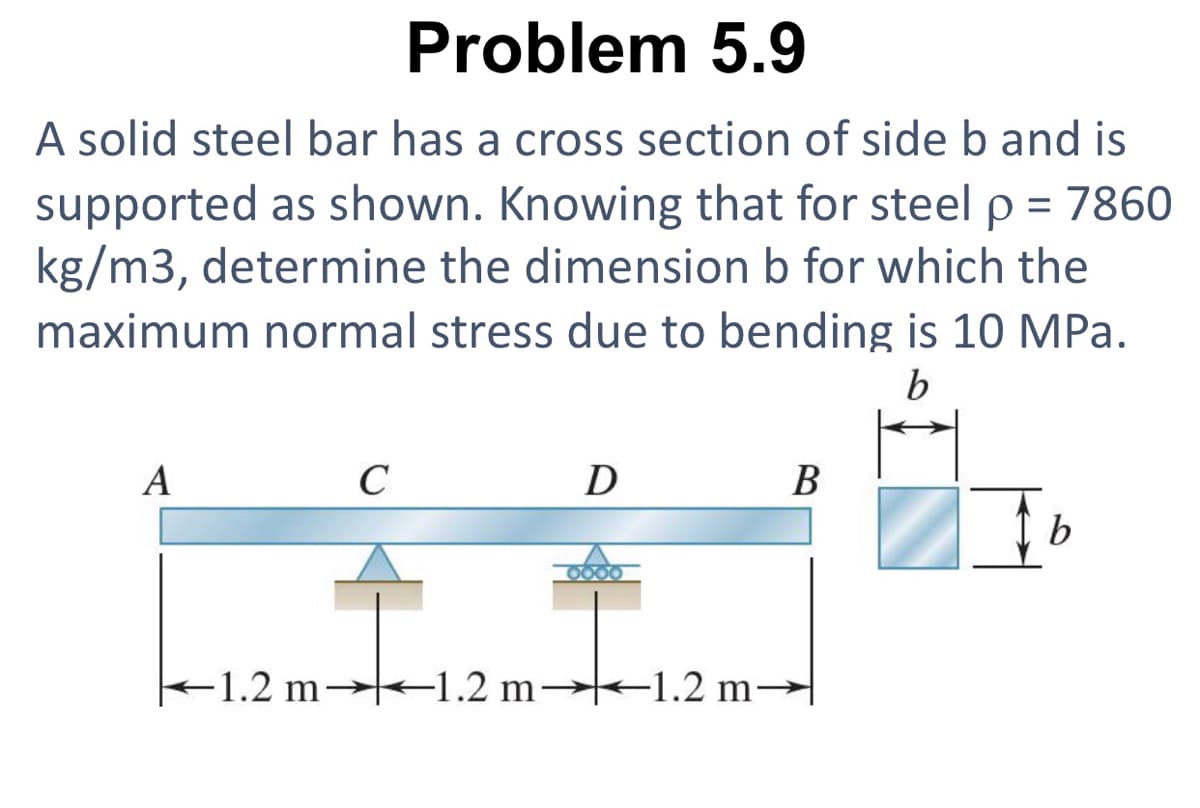 Problem 5.9
A solid steel bar has a cross section of side b and is
supported as shown. Knowing that for steel p = 7860
kg/m3, determine the dimension b for which the
maximum normal stress due to bending is 10 MPa.
b
А
C
D
В
O000
-1.2 m-
-1.2 m-
<1.2 m-
