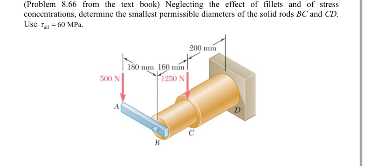 (Problem 8.66 from the text book) Neglecting the effect of fillets and of stress
concentrations, determine the smallest permissible diameters of the solid rods BC and CD.
Use t = 60 MPa.
200 mm
180 mm 160 mm
500 N
1250 N
A
В
