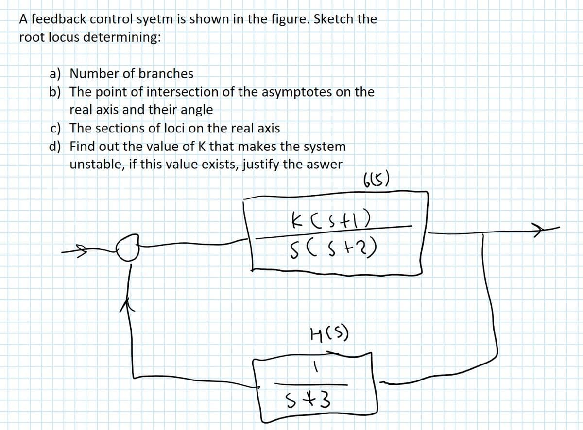A feedback control syetm is shown in the figure. Sketch the
root locus determining:
a) Number of branches
b) The point of intersection of the asymptotes on the
real axis and their angle
c) The sections of loci on the real axis
d) Find out the value of K that makes the system
unstable, if this value exists, justify the aswer
→
k(stl)
S (5+2)
H(S)
6(5)
S +3
➤