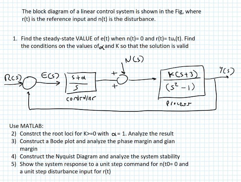 The block diagram of a linear control system is shown in the Fig, where
r(t) is the reference input and n(t) is the disturbance.
1. Find the steady-state VALUE of e(t) when n(t)= 0 and r(t)= tus(t). Find
the conditions on the values of and K so that the solution is valid
N (s)
Rcs)
E(s)
sta
S
controller
+
+
KCS+3)
(s² -1)
Process
Use MATLAB:
2) Constrct the root loci for K>=0 with = 1. Analyze the result
3) Construct a Bode plot and analyze the phase margin and gian
margin
4) Construct the Nyquist Diagram and analyze the system stability
5) Show the system response to a unit step command for n(t0= 0 and
a unit step disturbance input for r(t)
7(5)