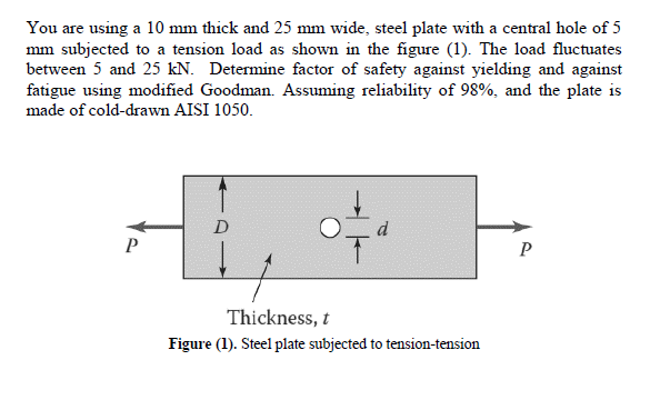 You are using a 10 mm thick and 25 mm wide, steel plate with a central hole of 5
mm subjected to a tension load as shown in the figure (1). The load fluctuates
between 5 and 25 kN. Determine factor of safety against yielding and against
fatigue using modified Goodman. Assuming reliability of 98%, and the plate is
made of cold-drawn AISI 1050.
d
P
Thickness, t
Figure (1). Steel plate subjected to tension-tension
